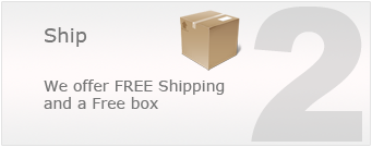 How to sell